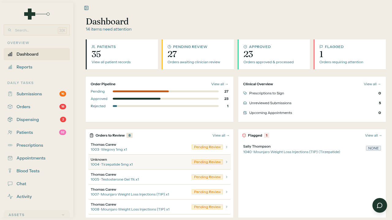 Sync-RX Dashboard screen