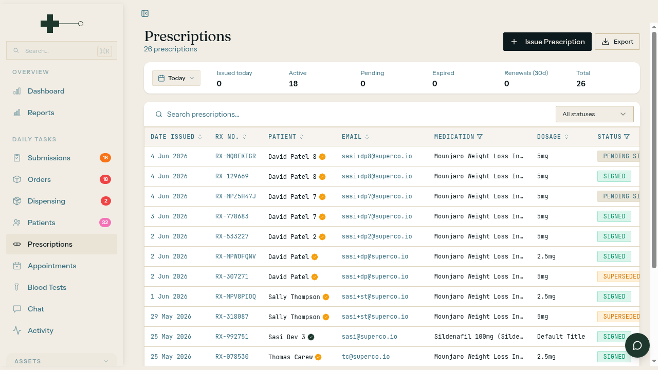 Sync-RX Prescriptions screen